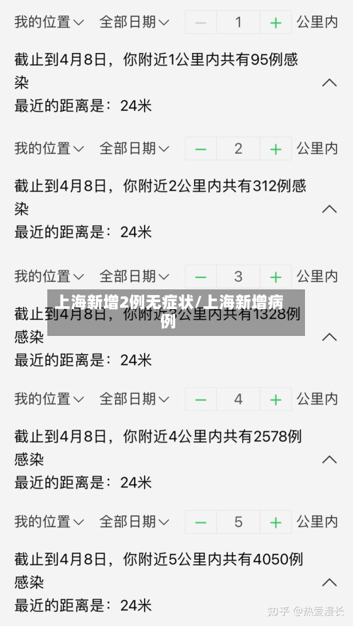 上海新增2例无症状/上海新增病例