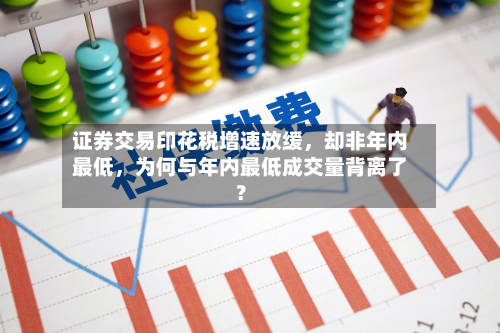 证券交易印花税增速放缓，却非年内最低，为何与年内最低成交量背离了？