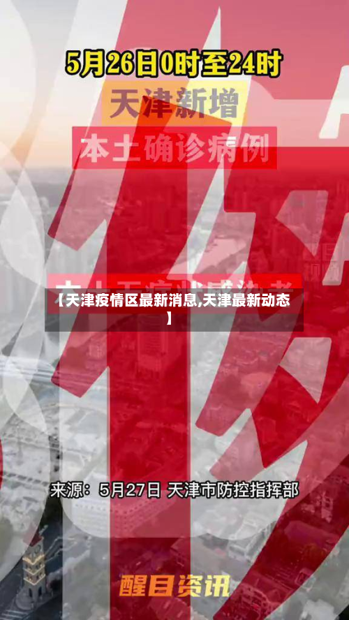 【天津疫情区最新消息,天津最新动态】