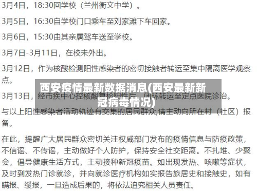 西安疫情最新数据消息(西安最新新冠病毒情况)-第2张图片