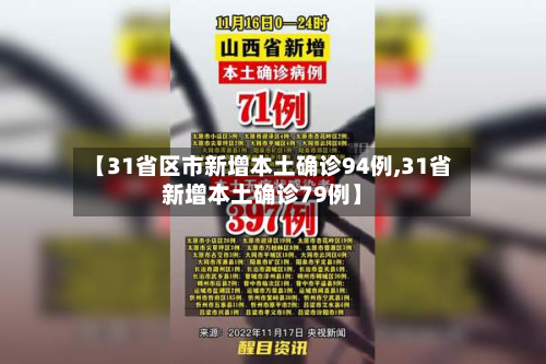 【31省区市新增本土确诊94例,31省新增本土确诊79例】