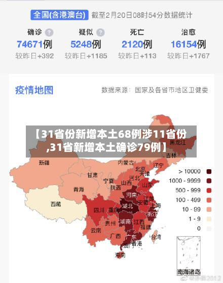 【31省份新增本土68例涉11省份,31省新增本土确诊79例】-第2张图片