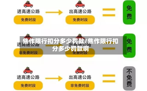 焦作限行扣分多少罚款/焦作限行扣分多少罚款啊-第2张图片