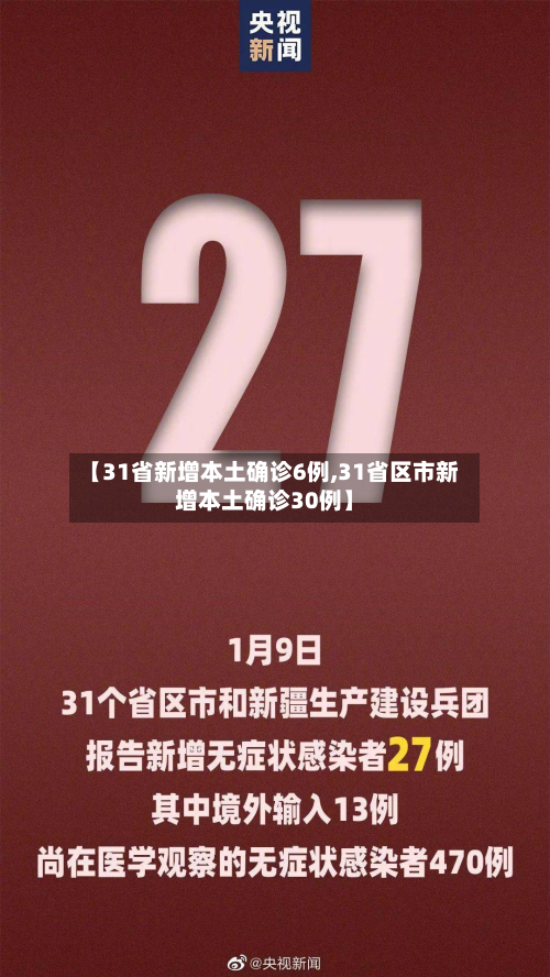 【31省新增本土确诊6例,31省区市新增本土确诊30例】