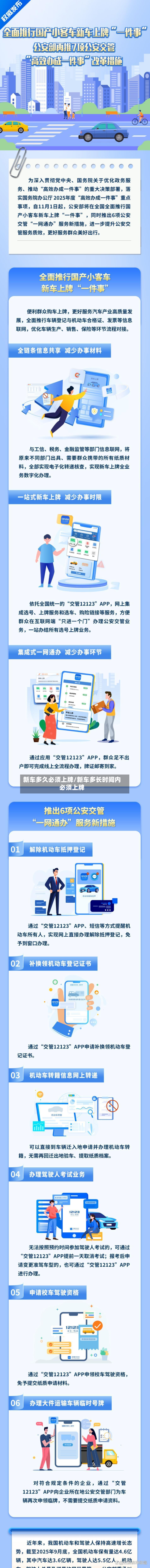 新车多久必须上牌/新车多长时间内必须上牌