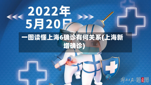 一图读懂上海6确诊有何关系(上海新增确诊)