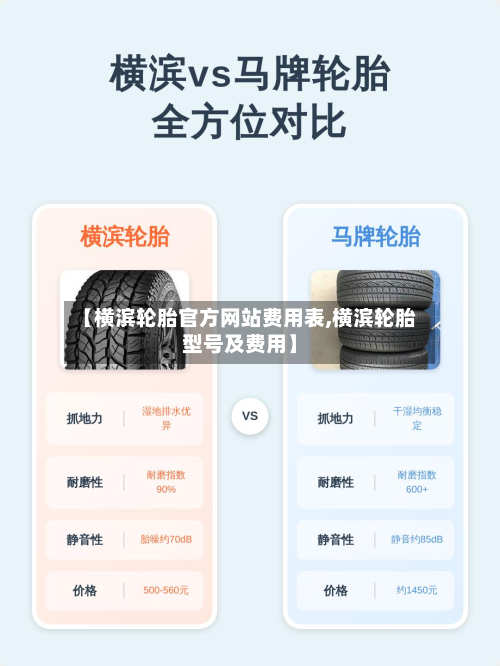 【横滨轮胎官方网站费用表,横滨轮胎型号及费用】