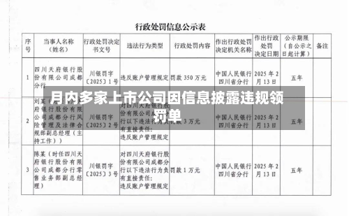 月内多家上市公司因信息披露违规领罚单-第2张图片