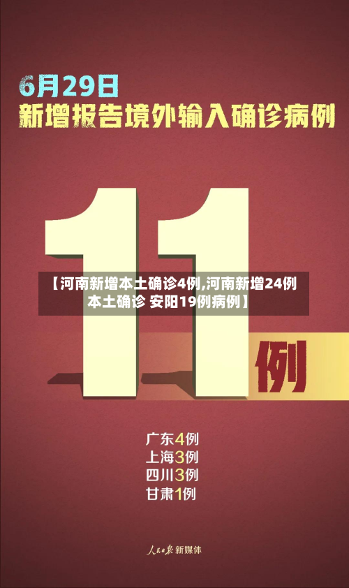 【河南新增本土确诊4例,河南新增24例本土确诊 安阳19例病例】-第3张图片