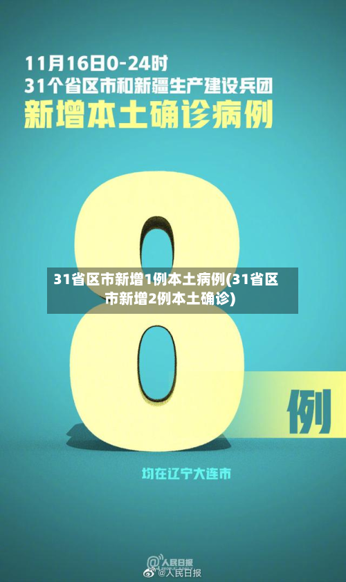31省区市新增1例本土病例(31省区市新增2例本土确诊)