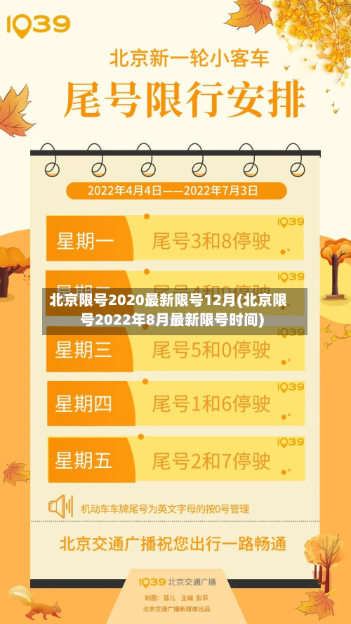 北京限号2020最新限号12月(北京限号2022年8月最新限号时间)