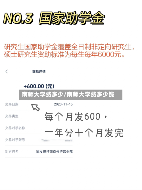南师大学费多少/南师大学费多少钱