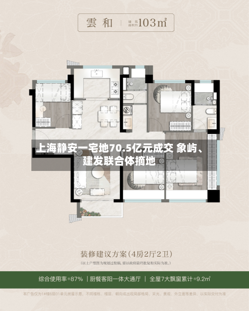 上海静安一宅地70.5亿元成交 象屿、建发联合体摘地