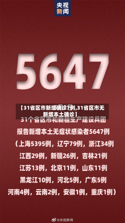 【31省区市新增确诊7例,31省区市无新增本土确诊】
