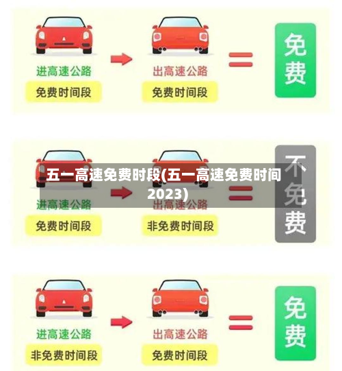 五一高速免费时段(五一高速免费时间2023)-第2张图片