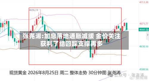 张尧浠:加息落地通胀减缓 金价关注获利了结回踩支撑再多