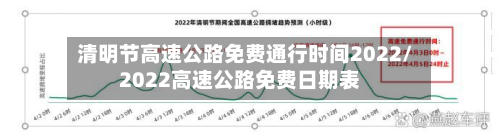清明节高速公路免费通行时间2022/2022高速公路免费日期表-第2张图片