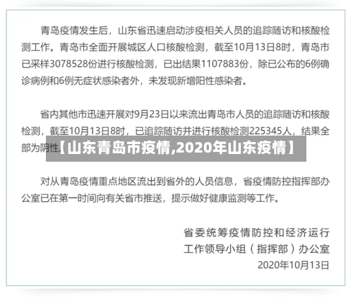 【山东青岛市疫情,2020年山东疫情】