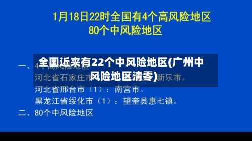 全国近来有22个中风险地区(广州中风险地区清零)-第2张图片