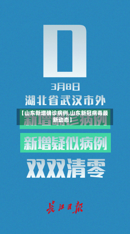 【山东新增确诊病例,山东新冠病毒最新动态】-第3张图片