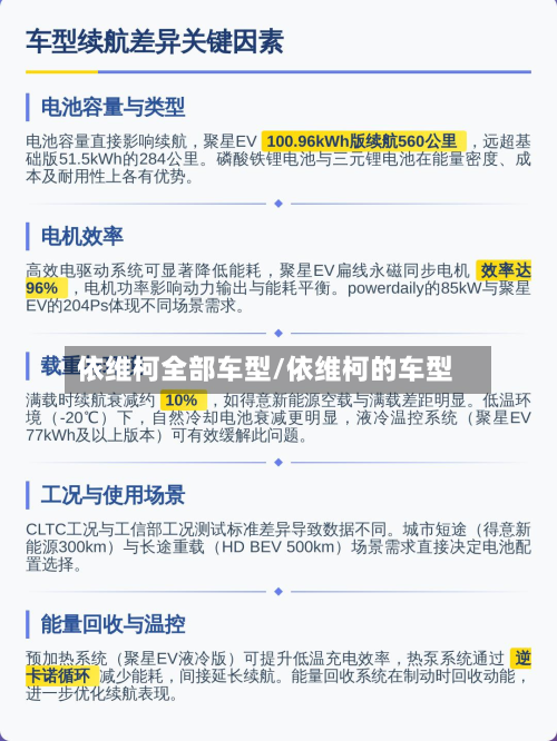 依维柯全部车型/依维柯的车型-第2张图片