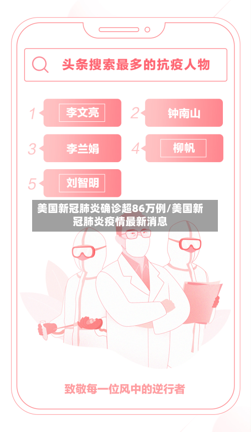 美国新冠肺炎确诊超86万例/美国新冠肺炎疫情最新消息