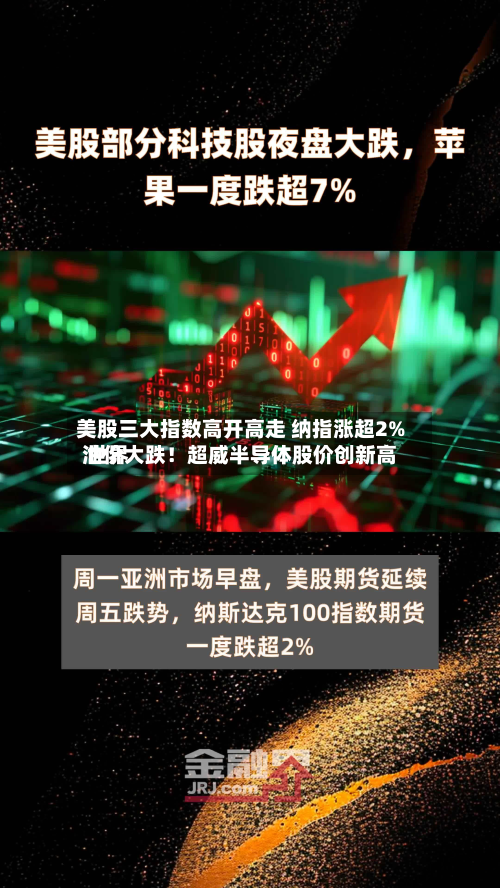 美股三大指数高开高走 纳指涨超2% 世界
油价大跌!超威半导体股价创新高-第3张图片