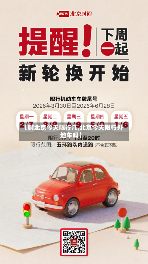 【啊北京今天限行几,北京今天限行外地车吗】-第2张图片