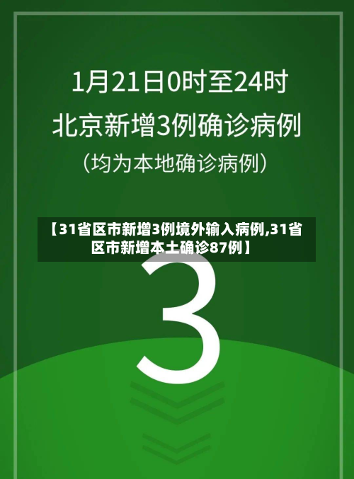 【31省区市新增3例境外输入病例,31省区市新增本土确诊87例】-第2张图片