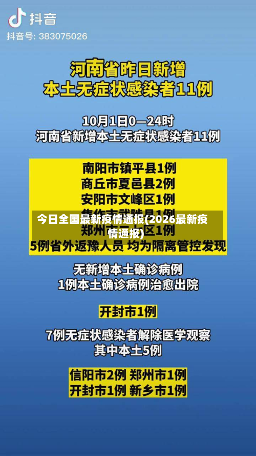 今日全国最新疫情通报(2026最新疫情通报)