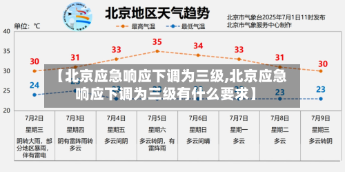 【北京应急响应下调为三级,北京应急响应下调为三级有什么要求】