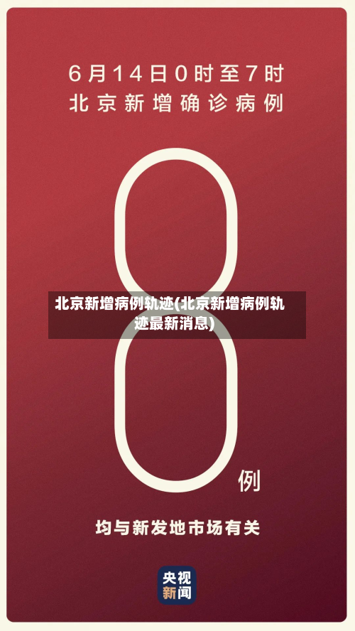北京新增病例轨迹(北京新增病例轨迹最新消息)-第3张图片