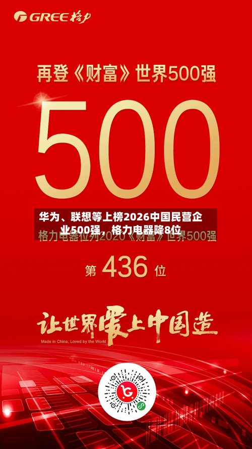 华为、联想等上榜2026中国民营企业500强，格力电器降8位