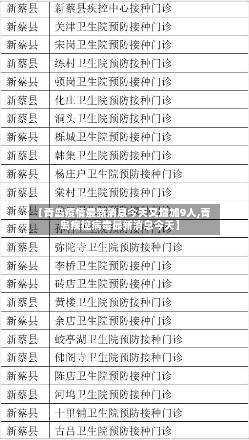 【青岛疫情最新消息今天又增加9人,青岛疾控病毒最新消息今天】