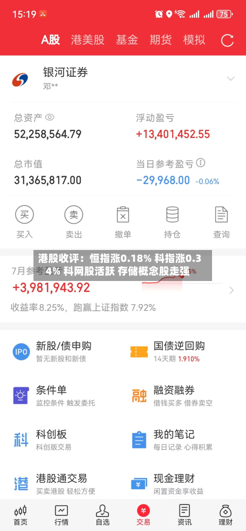 港股收评:恒指涨0.18% 科指涨0.34% 科网股活跃 存储概念股走强-第1张图片