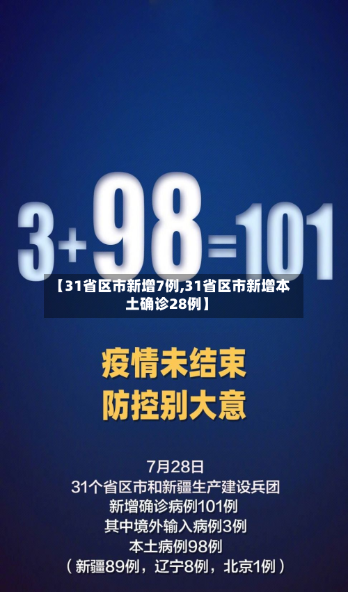 【31省区市新增7例,31省区市新增本土确诊28例】
