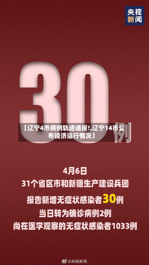 【辽宁4市病例轨迹通报!,辽宁14市公布经济运行情况】