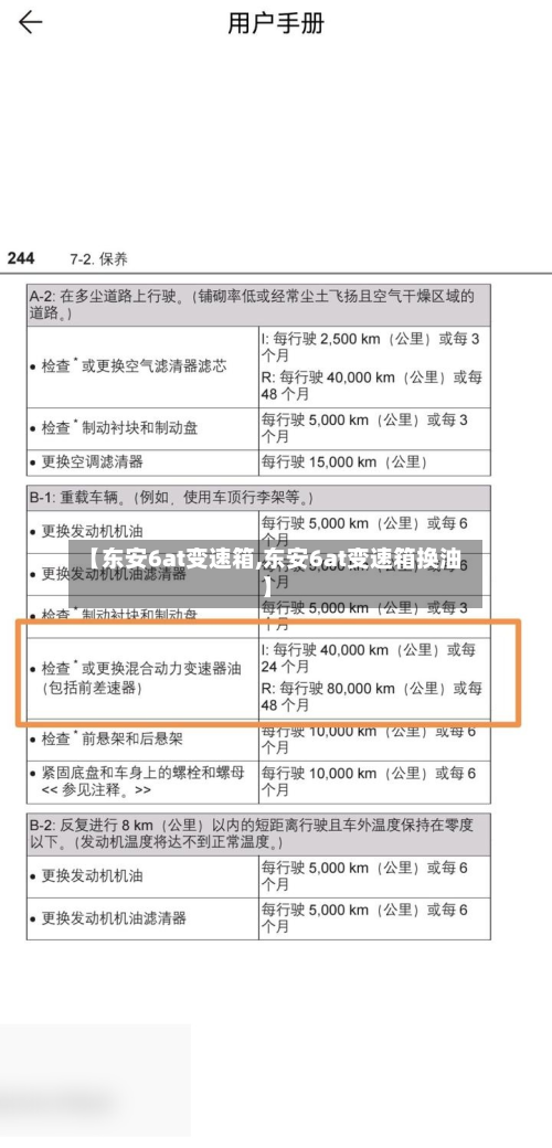 【东安6at变速箱,东安6at变速箱换油】-第3张图片