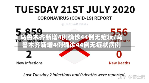 乌鲁木齐新增4例确诊44例无症状/乌鲁木齐新增4例确诊44例无症状病例