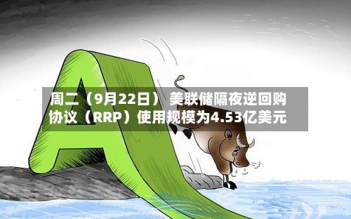 周二（9月22日） 美联储隔夜逆回购协议（RRP）使用规模为4.53亿美元