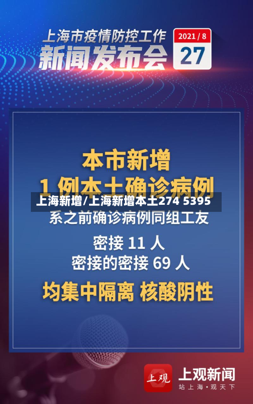 上海新增/上海新增本土274 5395-第3张图片