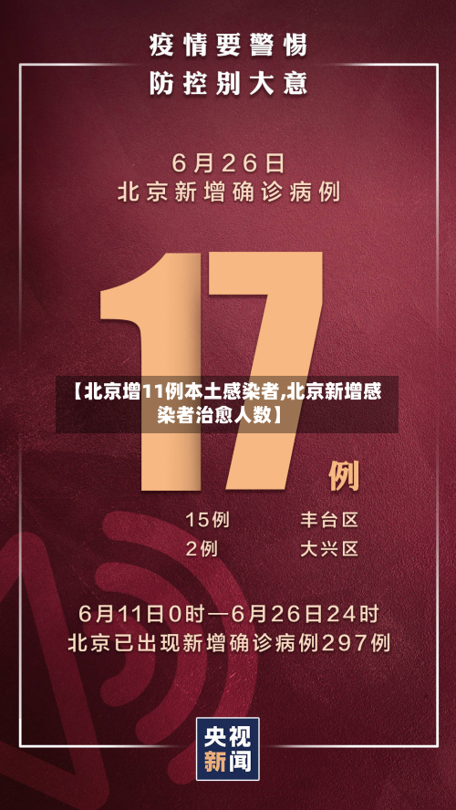 【北京增11例本土感染者,北京新增感染者治愈人数】-第3张图片