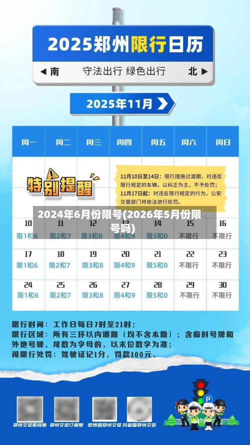 2024年6月份限号(2026年5月份限号吗)-第3张图片