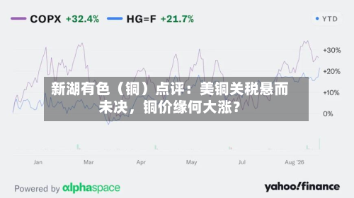 新湖有色（铜）点评：美铜关税悬而未决，铜价缘何大涨？-第2张图片
