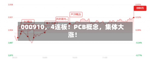 000910，4连板！PCB概念，集体大涨！-第2张图片