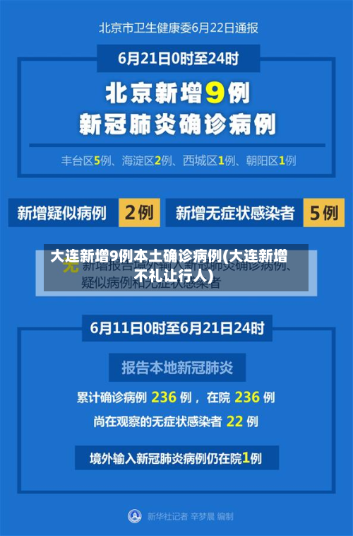 大连新增9例本土确诊病例(大连新增不礼让行人)