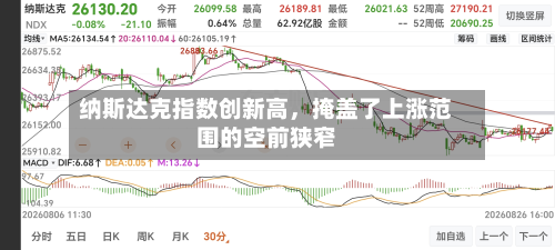 纳斯达克指数创新高，掩盖了上涨范围的空前狭窄-第2张图片