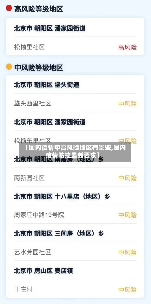 【国内疫情中高风险地区有哪些,国内疫情防控最新要求】-第2张图片