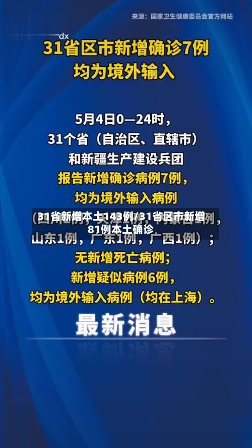 31省新增本土143例/31省区市新增81例本土确诊