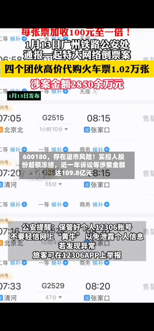 600180，存在退市风险！实控人股份超额冻结	，近一年诉讼等涉案金额达109.8亿元-第3张图片